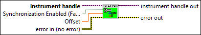 IviACPwr Configure External Sync [ES]